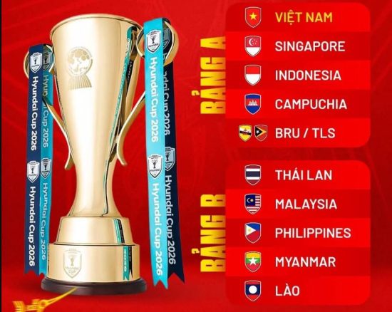 Tổng quan về giải đấu AFF Cup